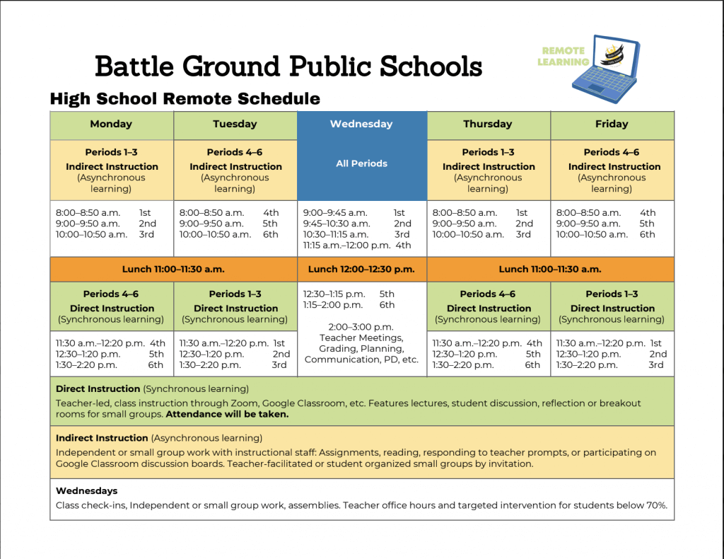 Remote Schedule for High School Students