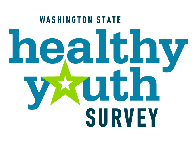 healthy youth survey